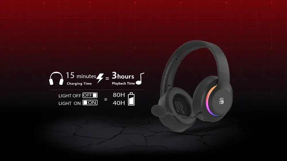 GR520 Wireless Gaming Headset
