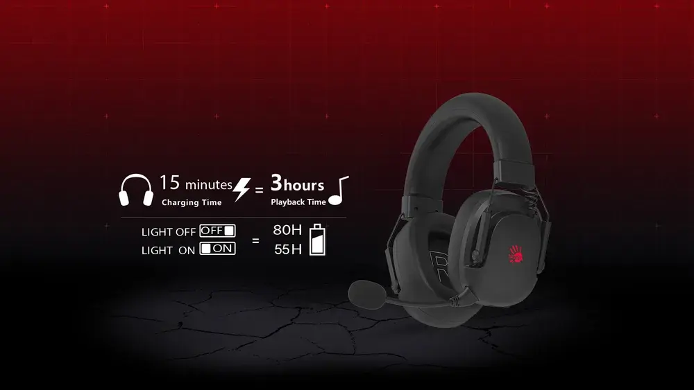 GR585 Wireless Gaming Headset