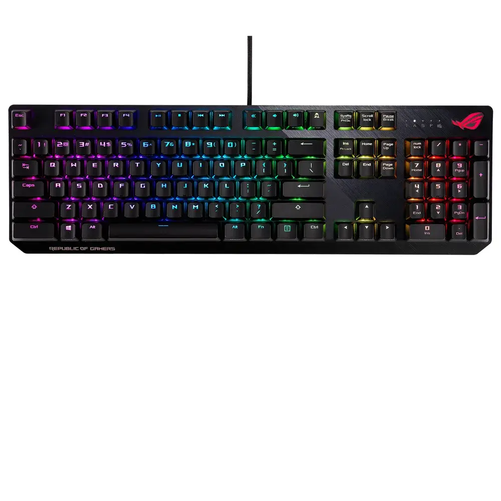 ASUS ROG Strix Scope