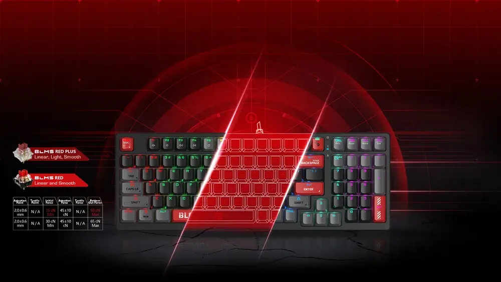 S98 RGB Mechanical Keyboard