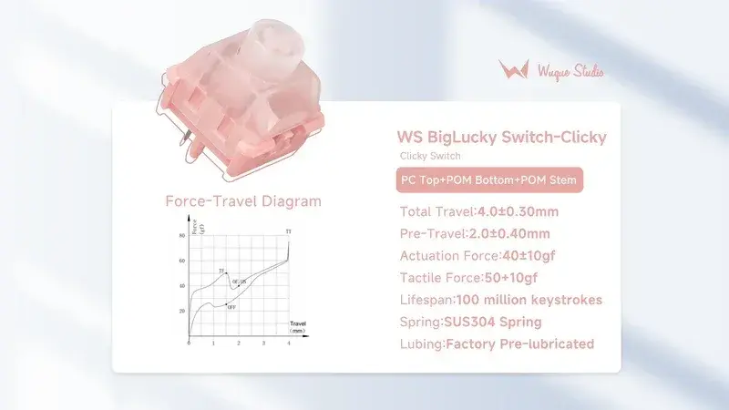 Wuque Studio BigLucky Switch Clicky