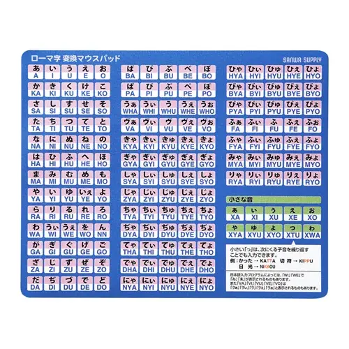 サンワサプライ ローマ字変換マウスパッド MPD-OP17RL8