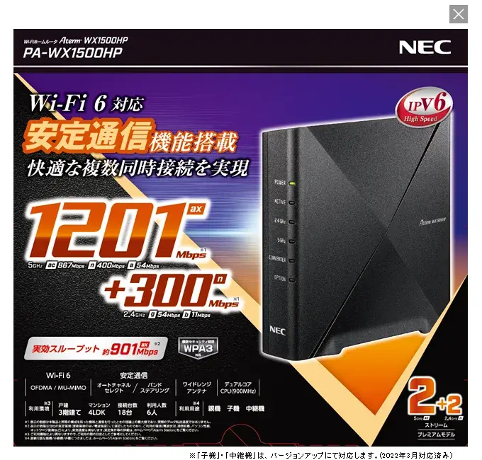 NEC Aterm WX1500HP