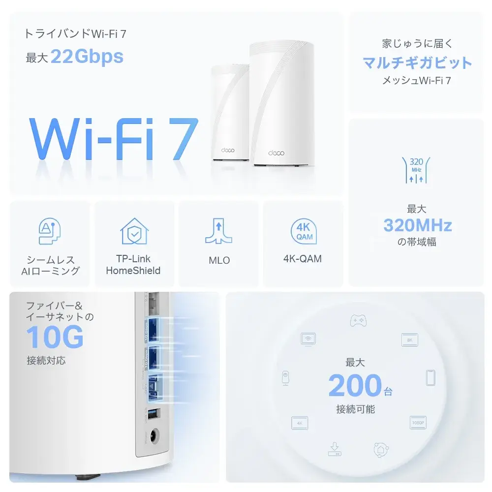 TP-Link Deco BE85
